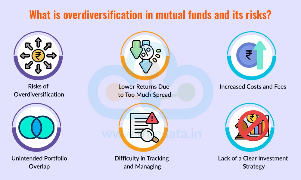 What is overdiversification in mutual funds and its risks What is overdiversification in mutual funds and its risks