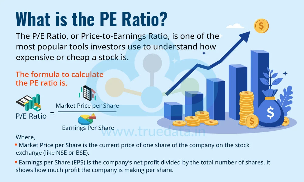 What is the PE Ratio What is the PE Ratio