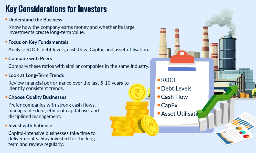 What Should Investors Do