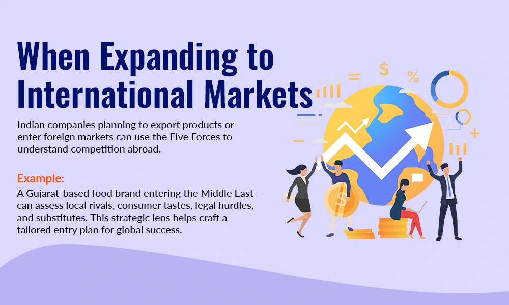 When Expanding to International Markets When Expanding to International Markets