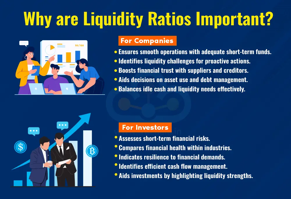 Why are Liquidity Ratios Important Why are Liquidity Ratios Important