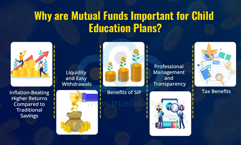 Why are Mutual Funds Important for Child Education Plans