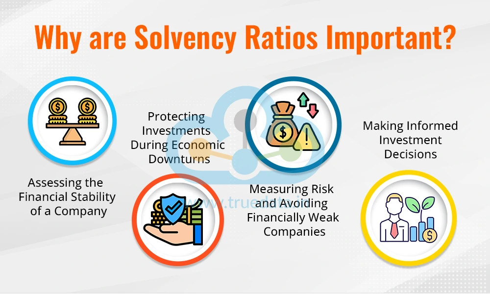 Why are Solvency Ratios Important