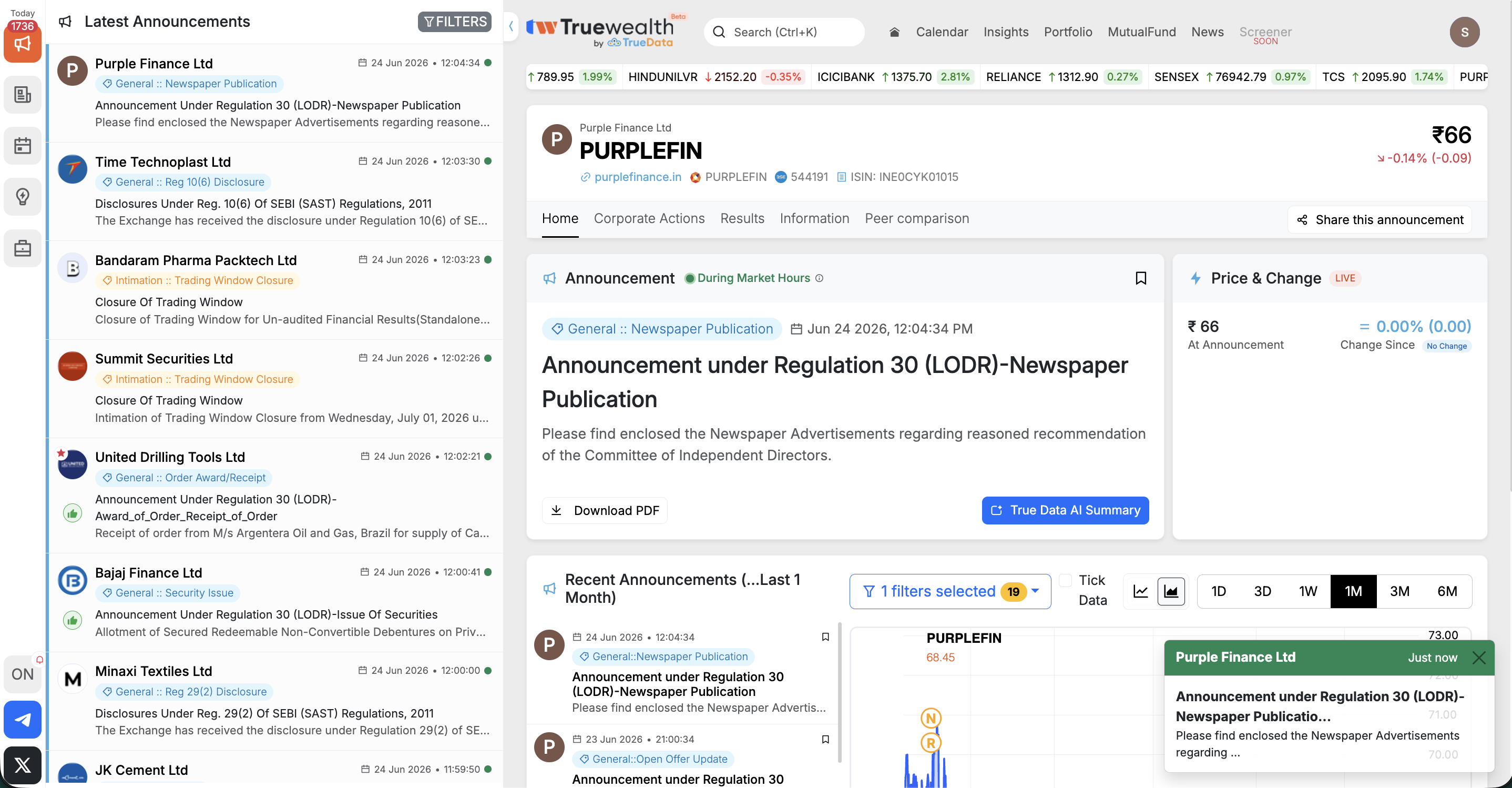 TrueWealth live corporate data and exchange announcements