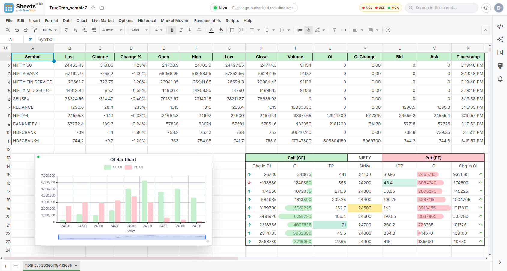 Nifty OI Trader