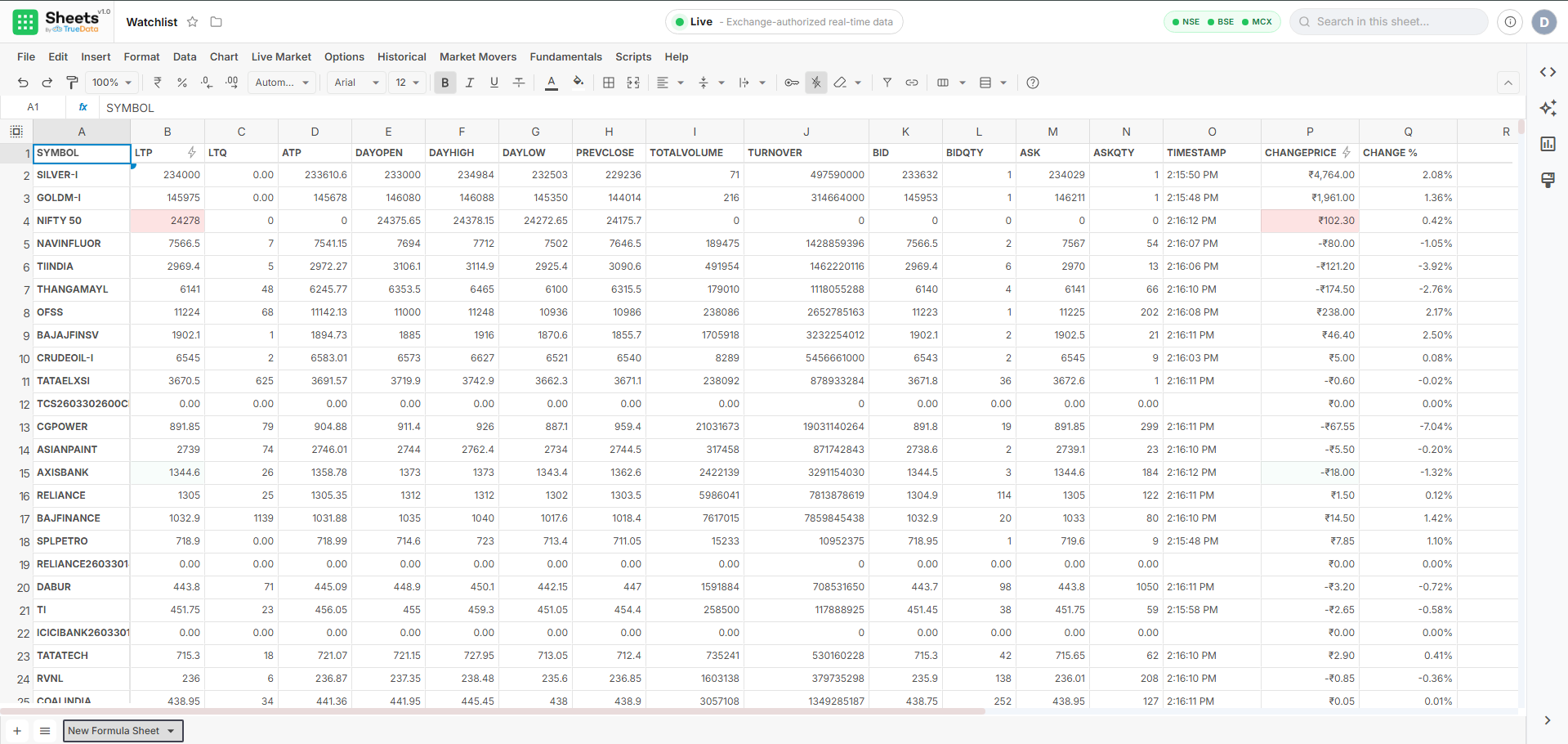 Watchlist