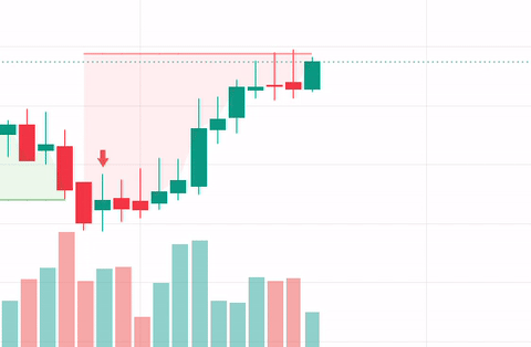 TrueData live market data in a real-time spreadsheet