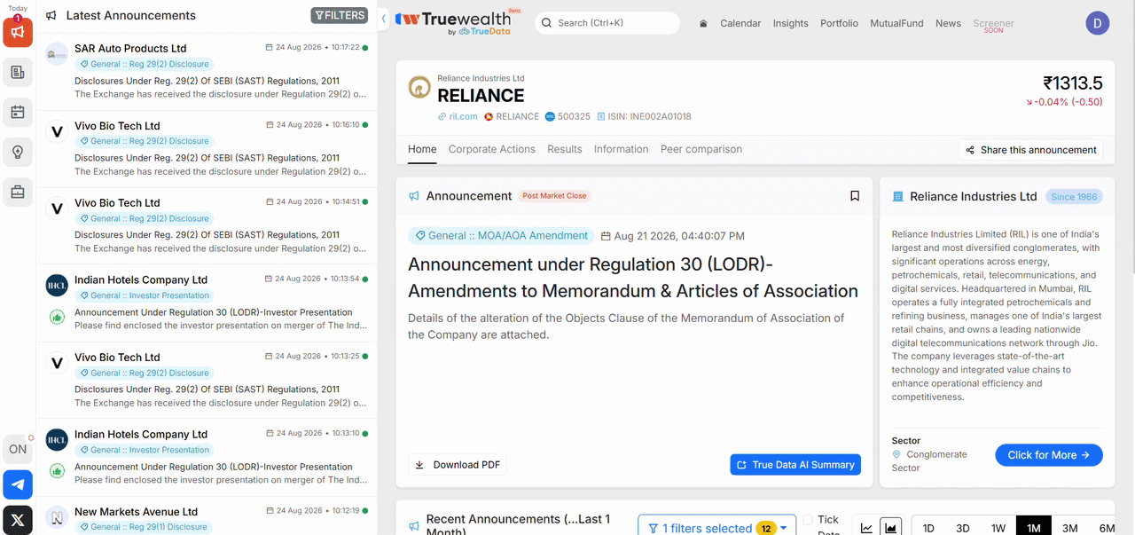 TrueWealth live corporate data and exchange announcements