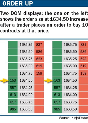 real time nse data