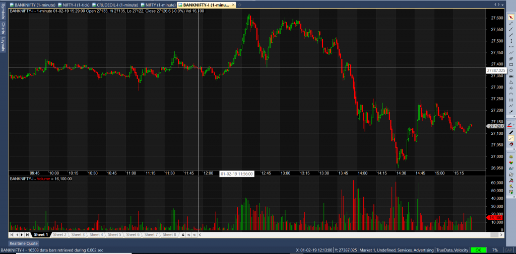 Beautiful-looking-liquid-stock-charts