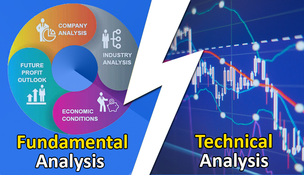 Fundamental Analysis and Technical Analysis