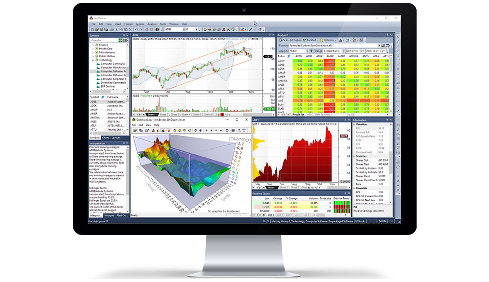 Amibroker-Overview