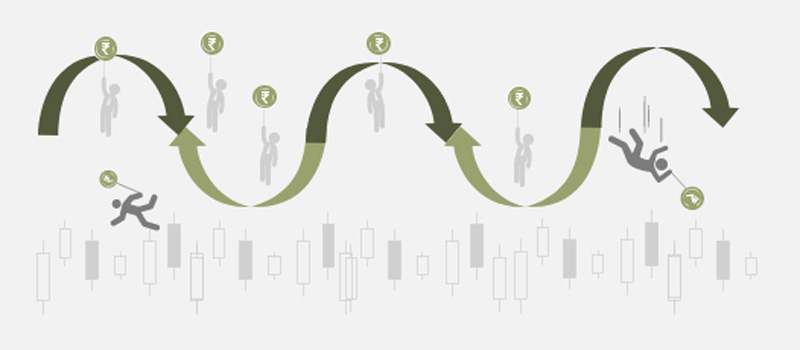 Cyclical-Stocks