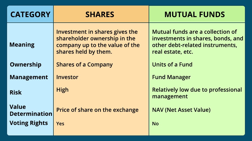 What-are-the-key-differences-between-the-two