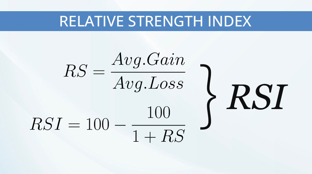 calculate-RSI-Indicator