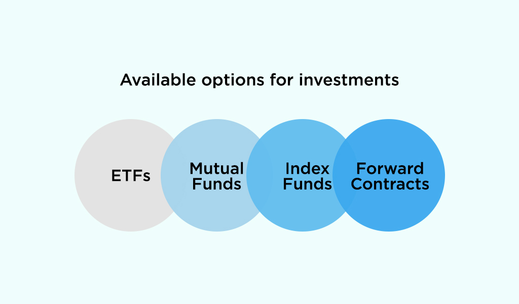 Understand-available-options