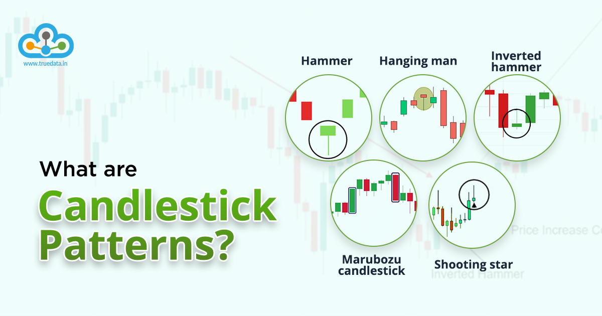 What-are-candlestick-patterns