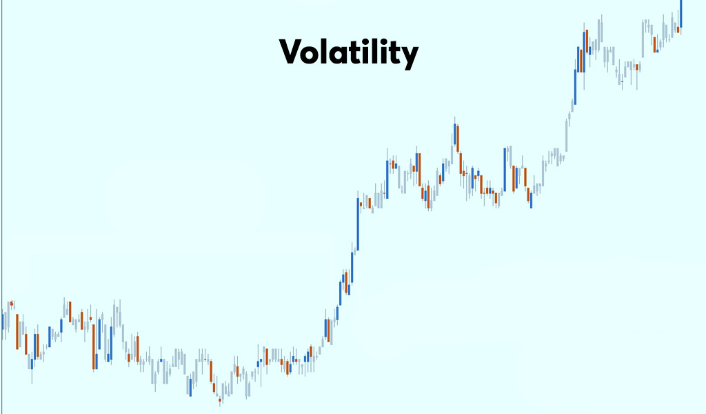 Volatility