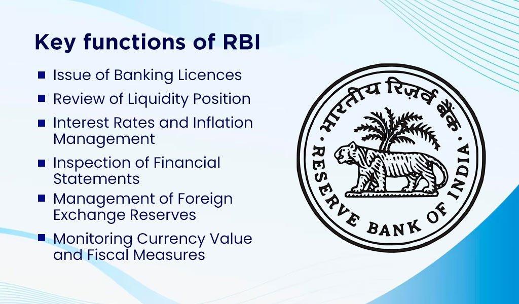 key functions of RBI