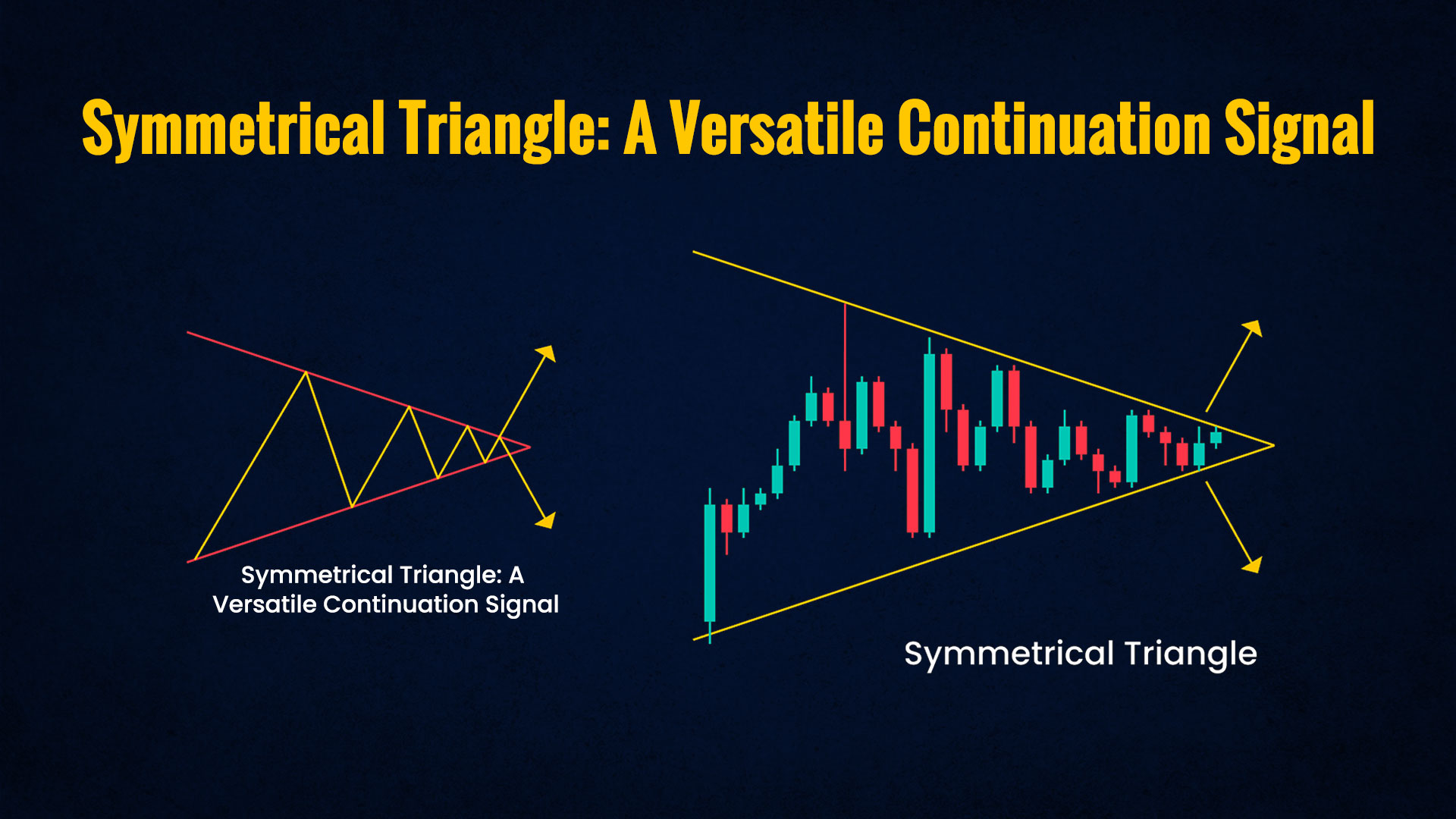 Symmetrical-Triangle