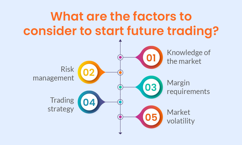 What are the factors to consider to start future trading?