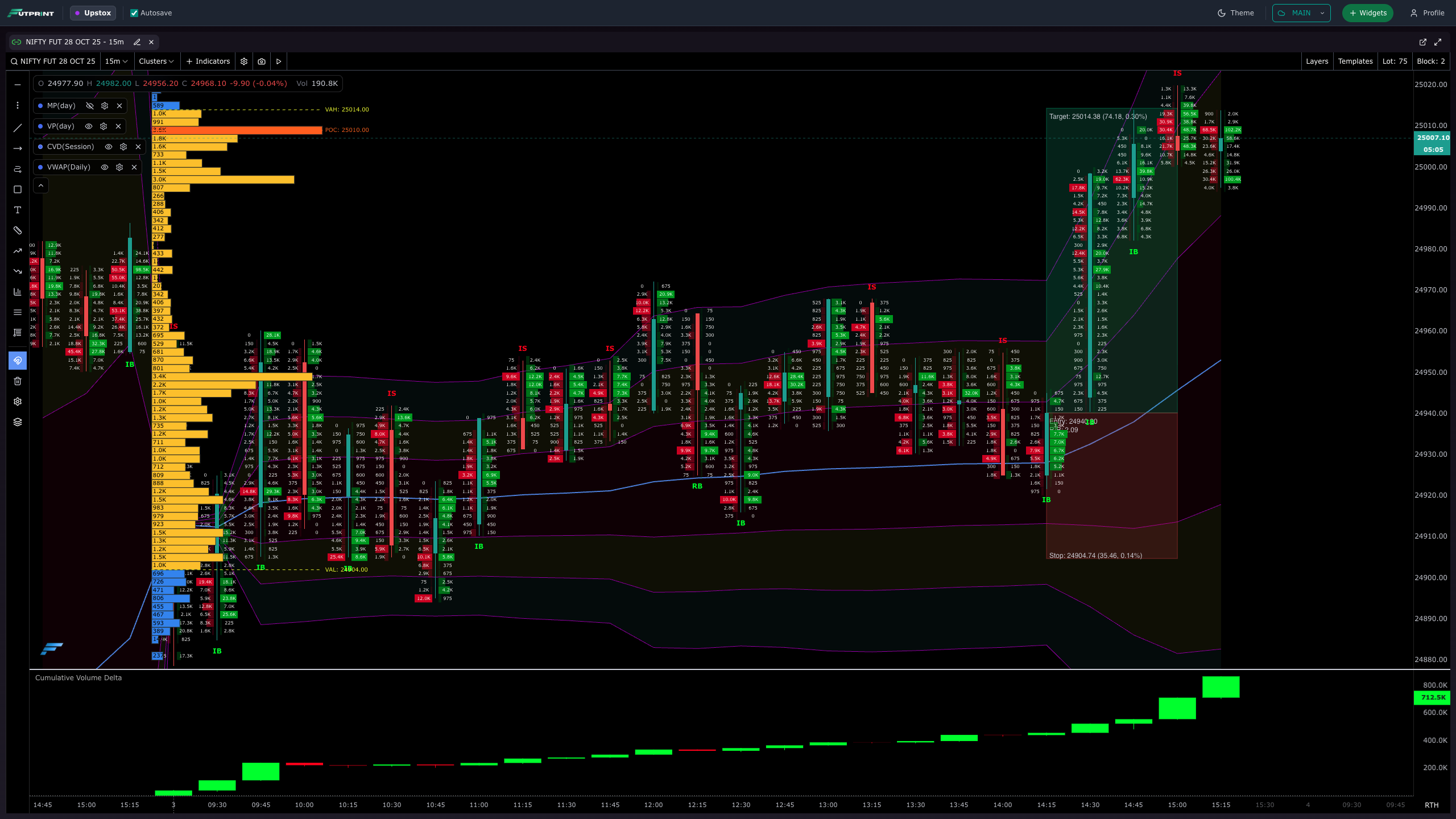 Futprint
Professional Orderflow Analytics
Futprint
Professional Orderflow Analytics