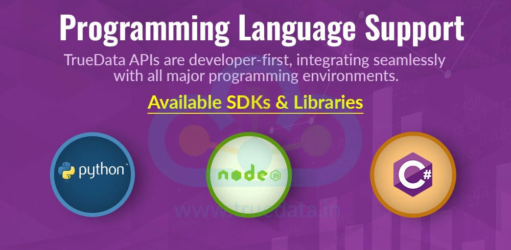 Programming Language Support Programming Language Support