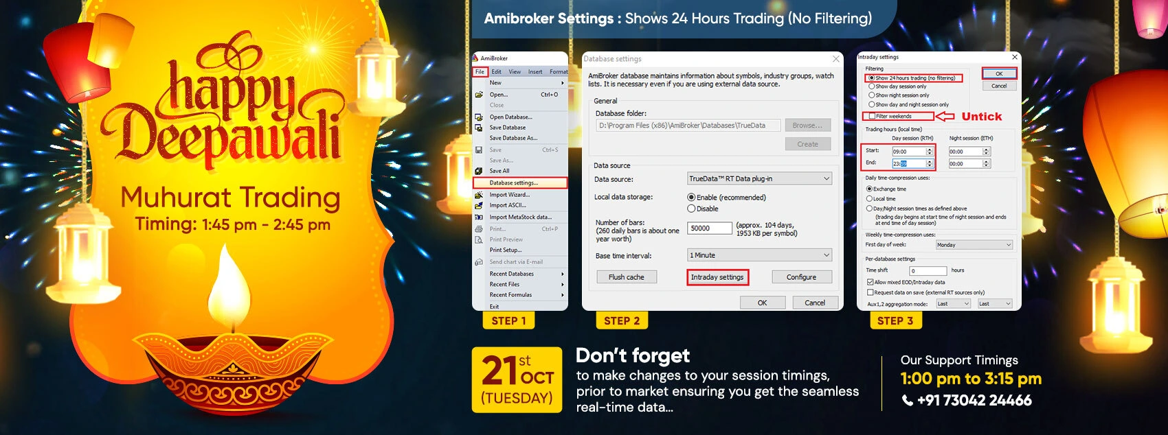 Amibroker-Diwali-Muhurat-Trading