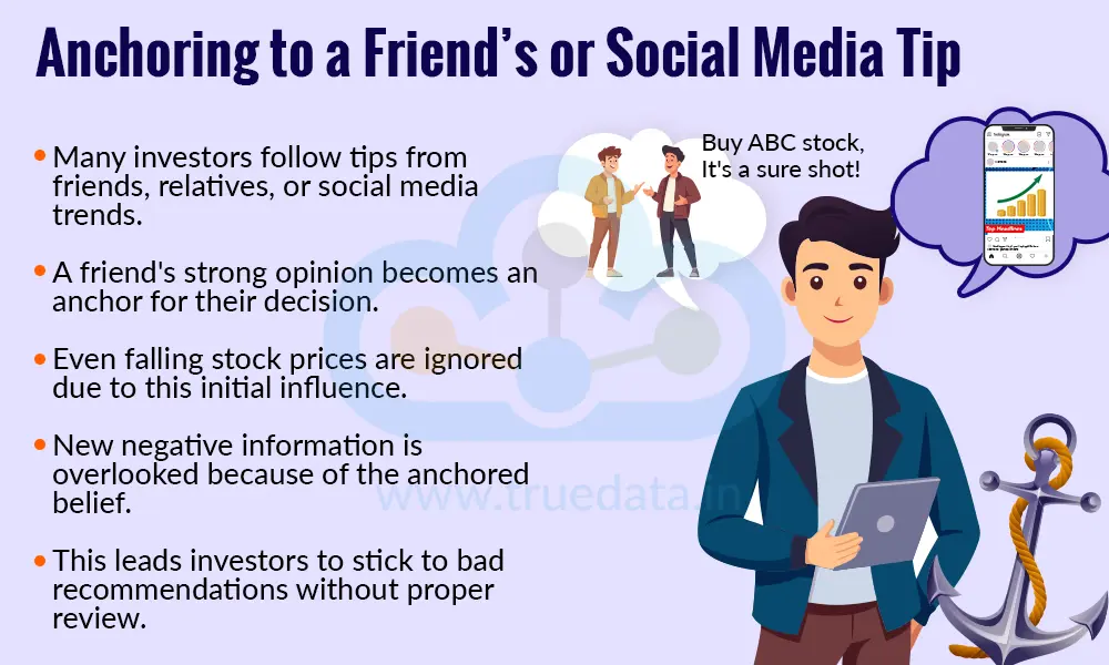 Anchoring to a Friend&rsquo;s or Social Media Tip