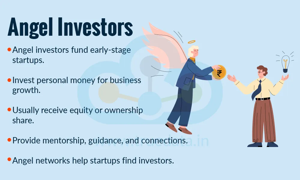 Angel Investors Angel Investors