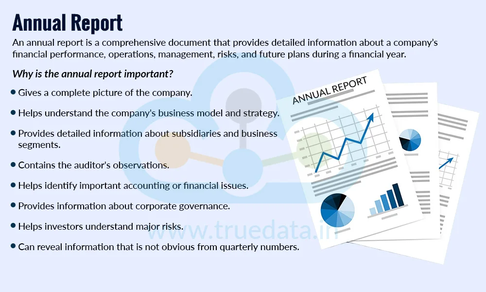 Annual Report Annual Report