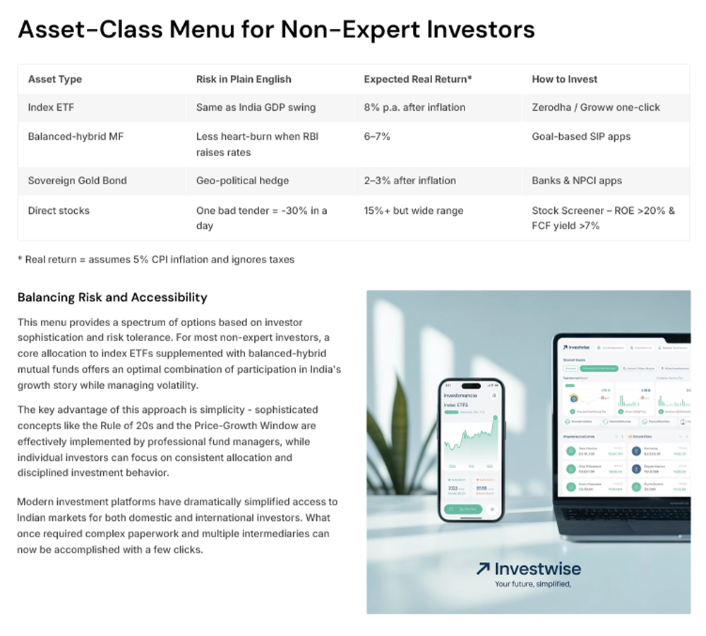 asset-class-menu-for-non-expert-investors
