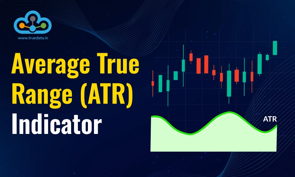 Trading Strategies / Indicators