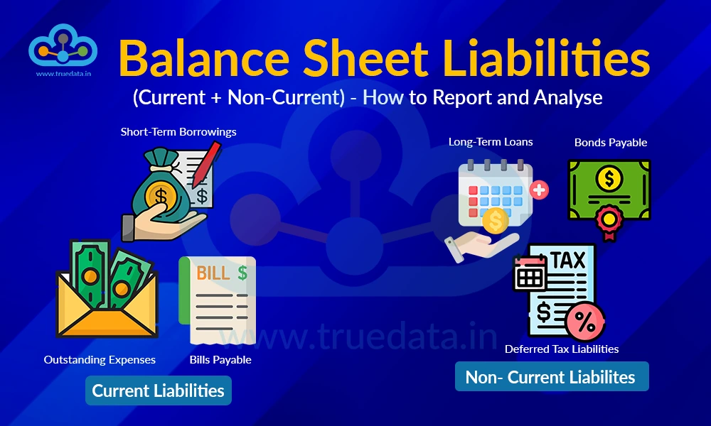 Corporate Data