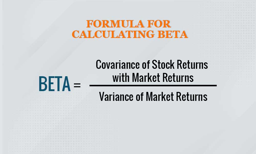 Calculating Beta