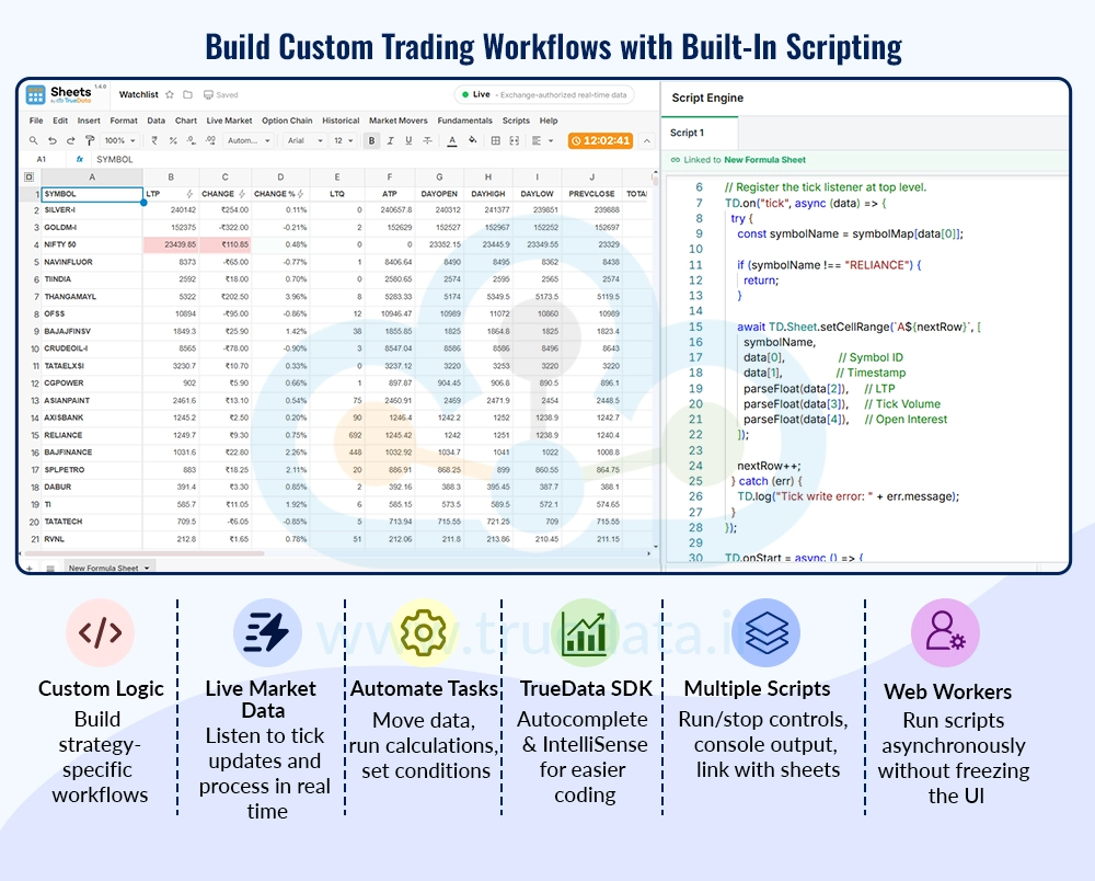 build-custom-trading-workflows-with-built-in-scripting build-custom-trading-workflows-with-built-in-scripting