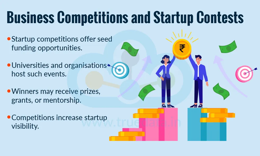 Business Competitions and Startup Contests Business Competitions and Startup Contests
