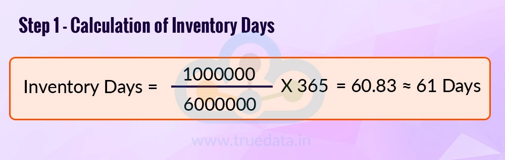 Step 1 - Calculation of Inventory Days Step 1 - Calculation of Inventory Days