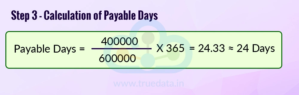 Step 3 - Calculation of Payable Days Step 3 - Calculation of Payable Days