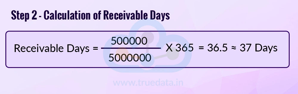 Step 2 - Calculation of Receivable Days Step 2 - Calculation of Receivable Days