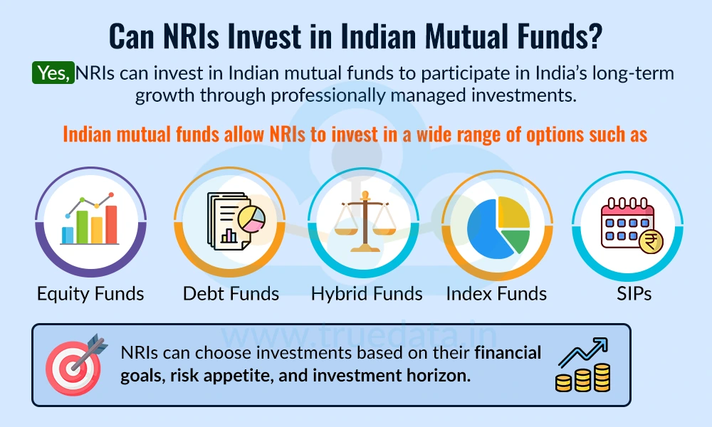 Can NRIs Invest in Indian Mutual Funds