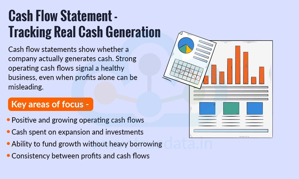 Cash Flow Statement - Tracking Real Cash Generation