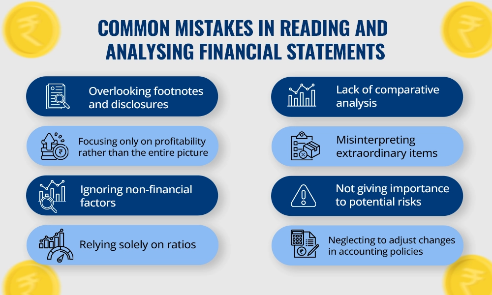 Basic understanding of a company's financial statements