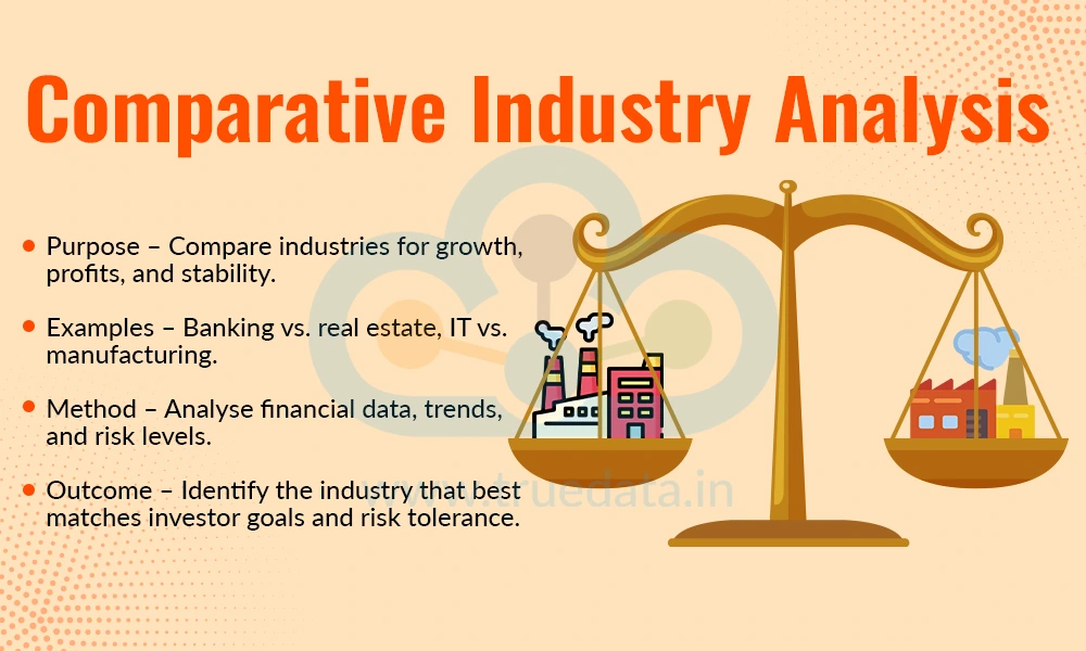 Comparative Industry Analysis
