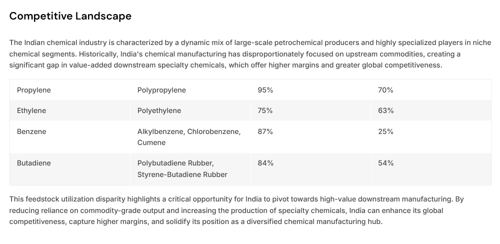competitive-landscape-1