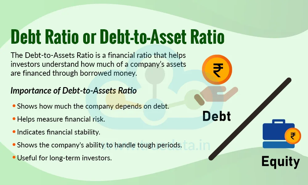 Debt Ratio or Debt-to-Asset Ratio