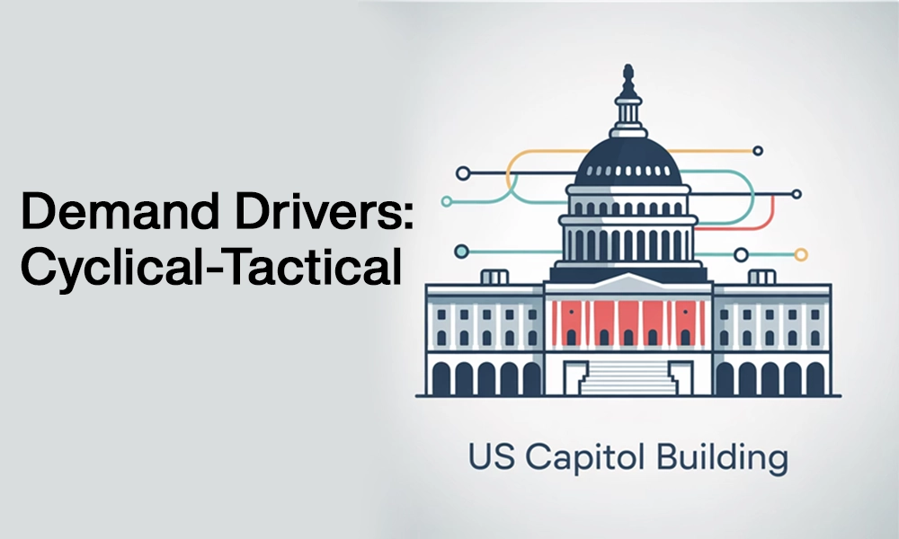 Demand Drivers: Secular Trends Demand Drivers: Secular Trends