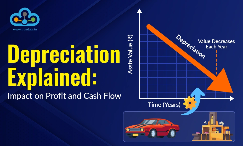 depreciation-explained-impact-on-profit-and-cash-flow depreciation-explained-impact-on-profit-and-cash-flow