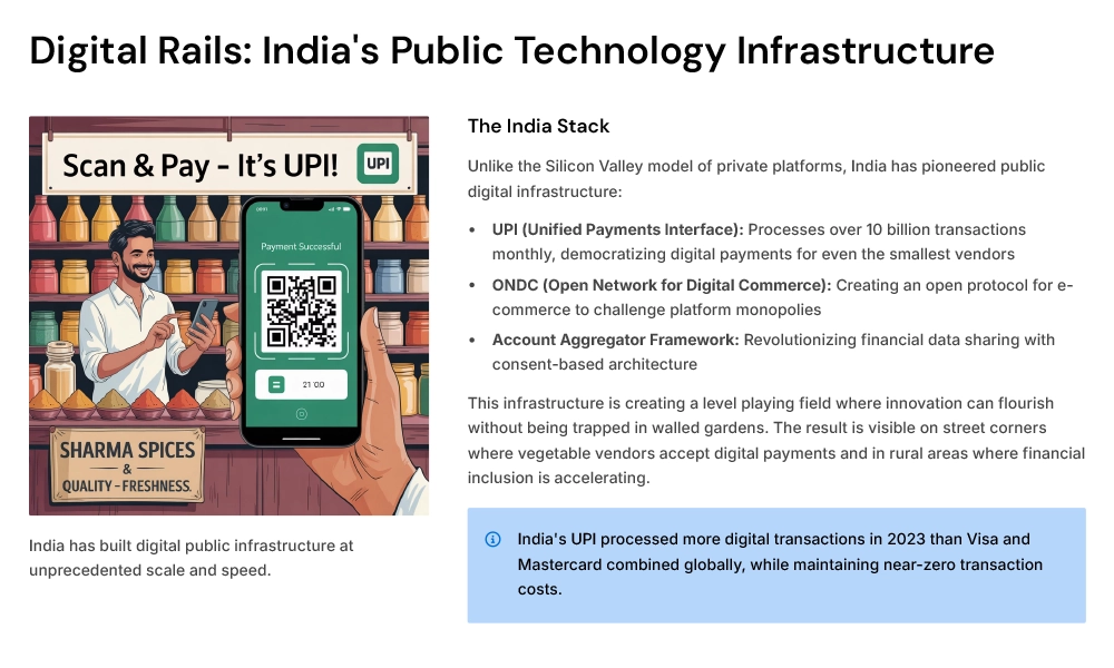 digital-rails-india-public-technology-infrastructure