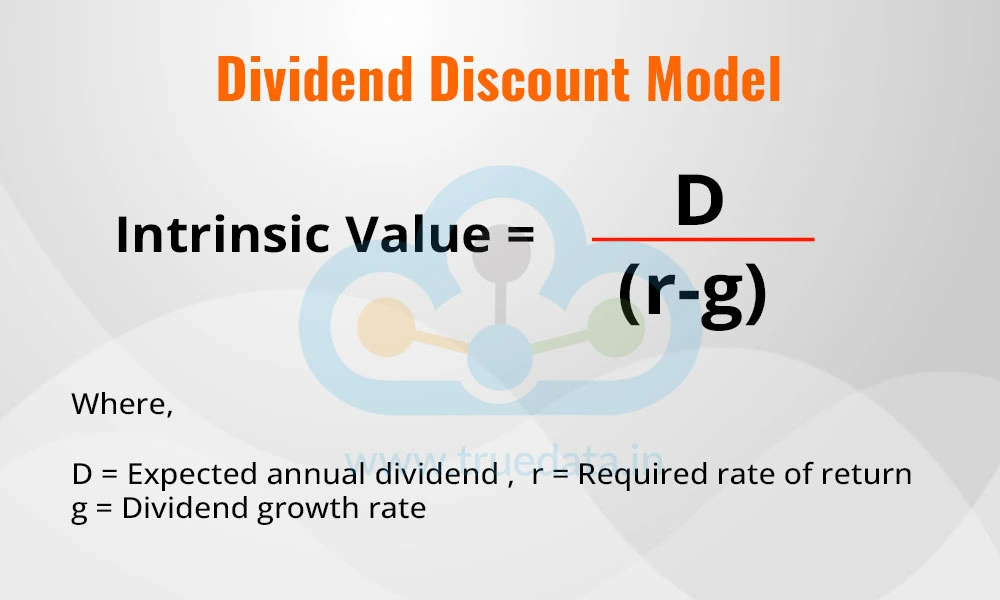 Dividend Discount Model